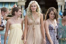 Aquamarine - Photo Gallery