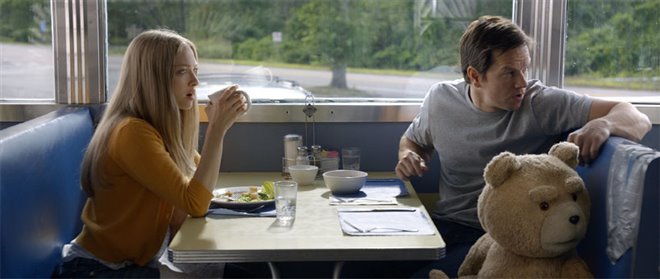 Ted 2 - Photo Gallery