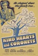 Kind Hearts and Coronets Movie Poster