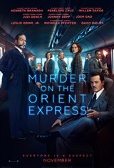 Murder on the Orient Express Poster