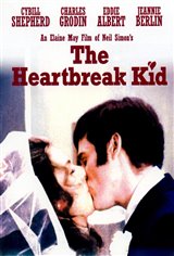 The Heartbreak Kid Movie Poster